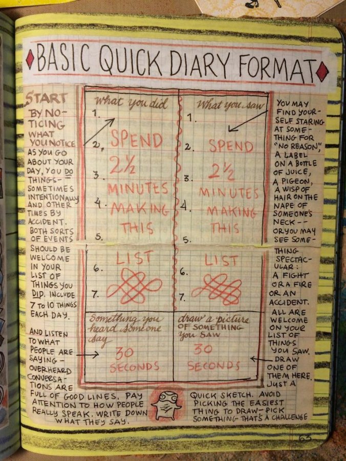 Basic Quick Diary Format